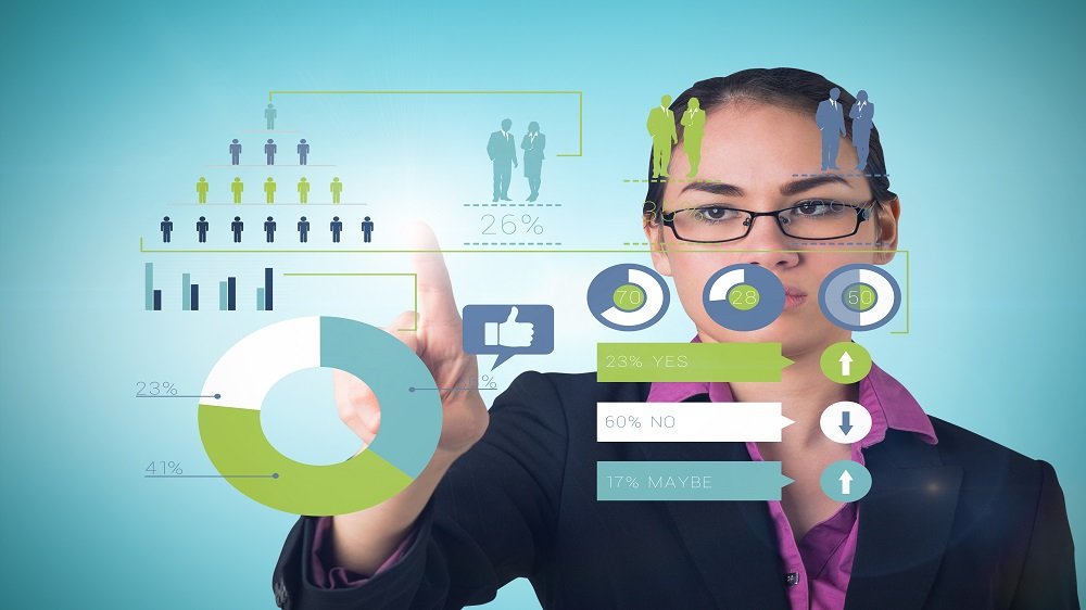 Customer 360 Analytics