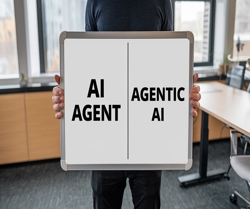 AI Agents